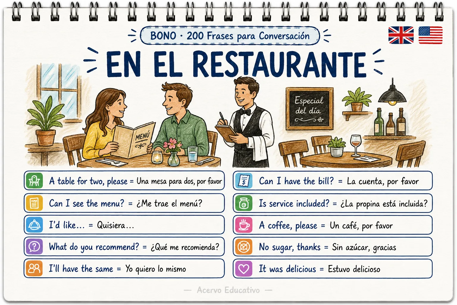 Página del bono 200 Frases para Conversación